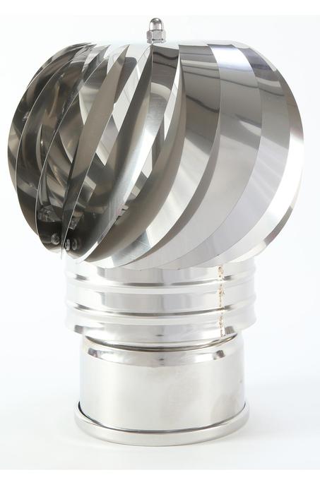 Girandola Redonda 250 Inox - TEICOCIL